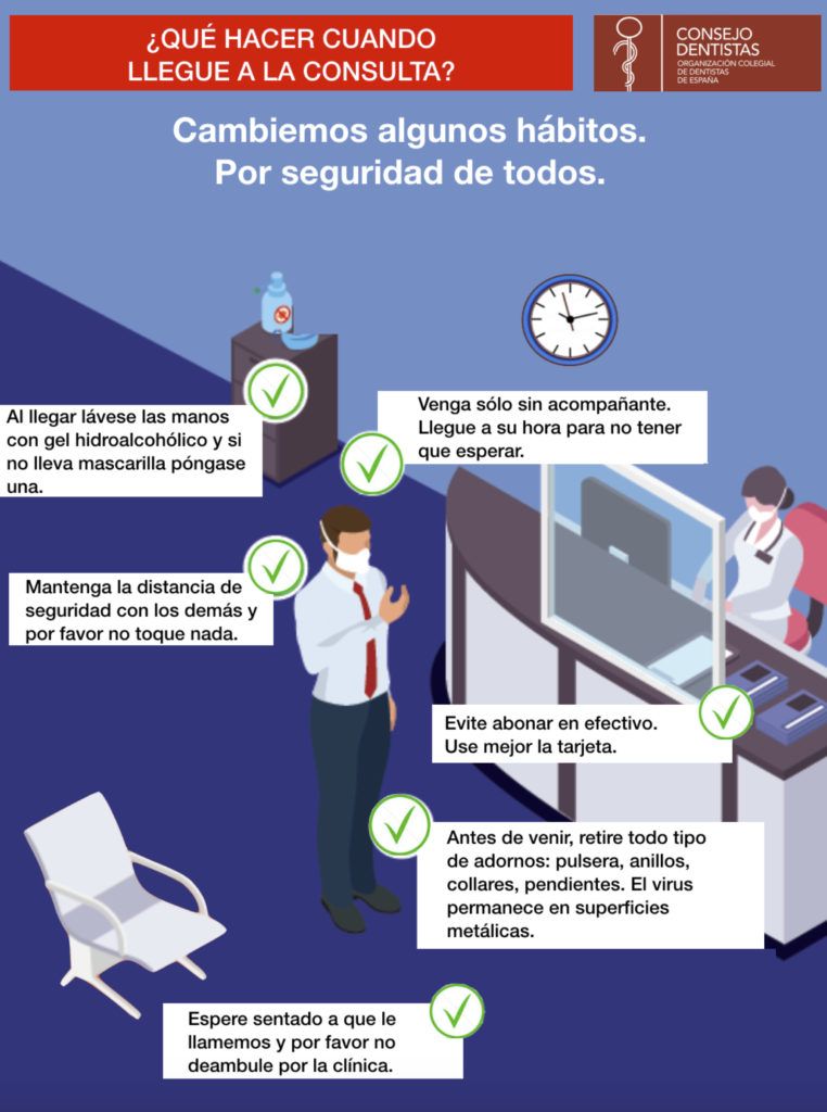 Coronavirus, al llegar a consulta